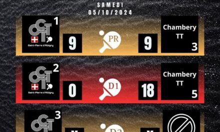 2eme/3eme/4eme match du championnat par équipes
